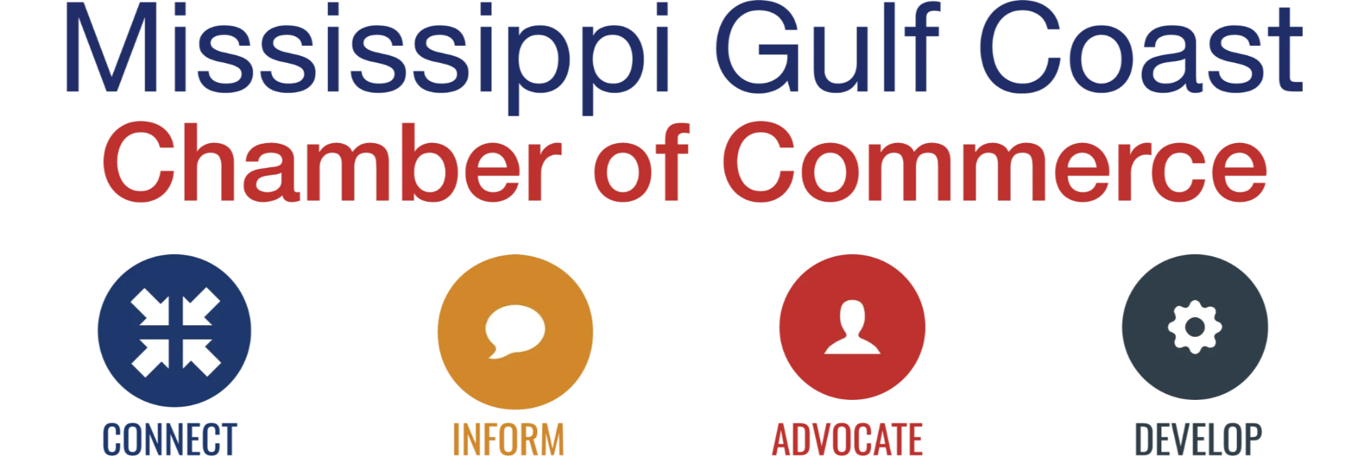 Mississippi Gulf Coast Chamber of Commerce